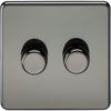 4_252F3_252Ff_252F9_252F43f98af5e26d49c962e8c4cfd7df301a3708494d_SF2182BN.jpg