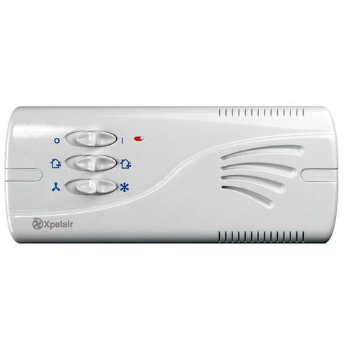 Fan Controllers