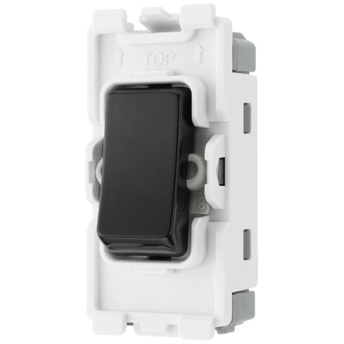 Switch Modules