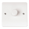 4_252F1_252F8_252Fc_252F418cf17441f3b1d52a89f41ab4fc4ba1b7dbf734_CMA140__1__599.png