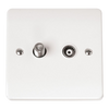 Click Scolmore Mode 2 Gang Satellite Outlet Socket White - CMA157